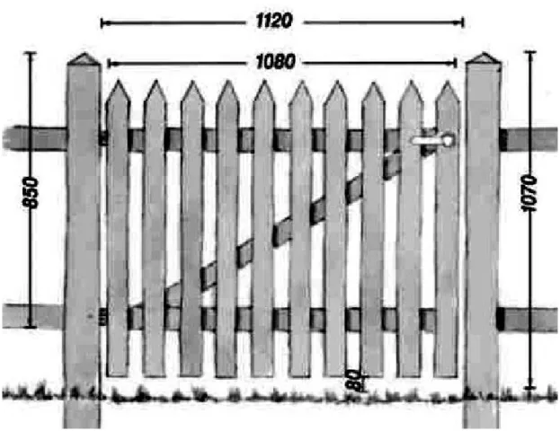 Забор из деревянного штакетника: чертежи, установка, фото, видео